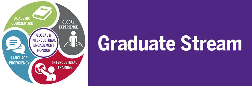 Global Honour Graduate Stream with the circular logo depicting all 4 categories of Academic Coursewrokd Language Proficiency, Intercultural Training and Global Experience