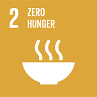 2. Zero Hunger. A bowl with heat rising from it.